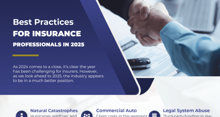 Business Insurance For Floor Installation Businesses | TRUiC